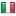 tuttoeuropei.com hosted country